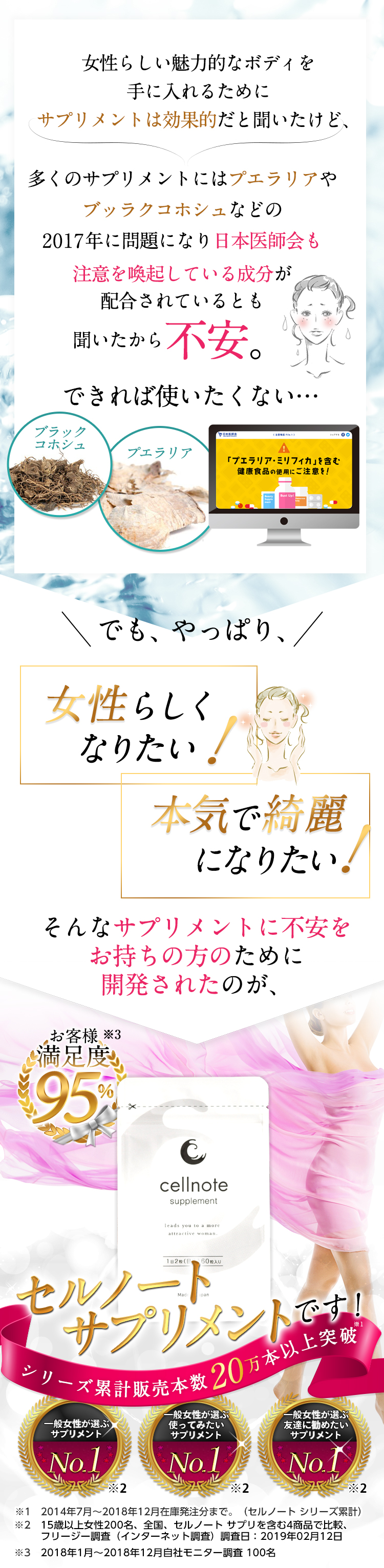サプリ セル 口コミ ノート